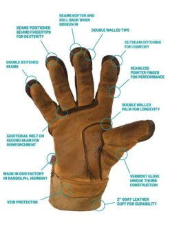 The Vermonter By Vermont Glove 10 The Vermonter By Vermont Glove -Gardeners Supplies Sales 8608918 11v
