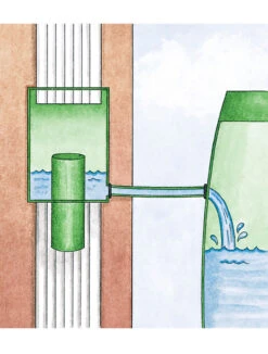 Downspout Diverter -Gardeners Supplies Sales rain barrel diverter 33991 001e